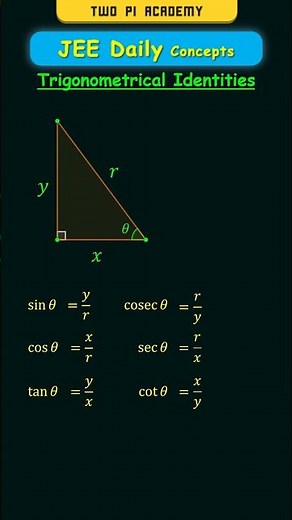 Basic Trigonometric Identities #jeedailyconcepts #trigonometry