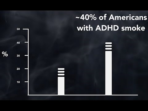WHY SMOKING IS COMMON AMONG PEOPLE WITH ADHD