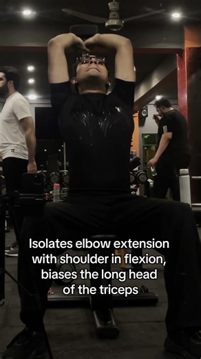 How to do Overhead Dumbbell Tricep Extension the Right way