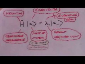 Quantum Mechanics Concepts: 2 Photon Polarisation (continued)