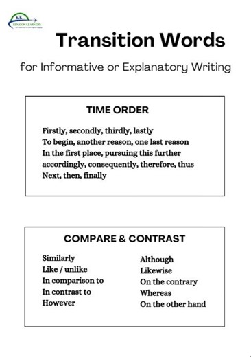Transition Words: for Informative or Explanatory Writing