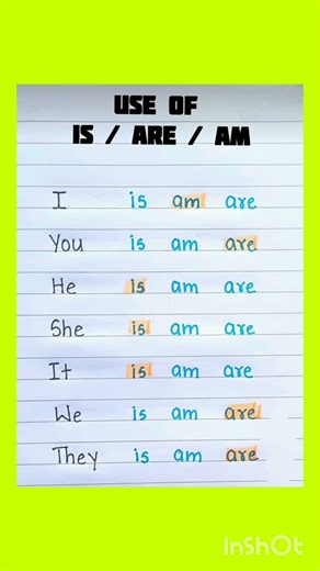 Use Of Am/Is/Are | English | Education | Grammar | Short | Video | Quick Learning School |