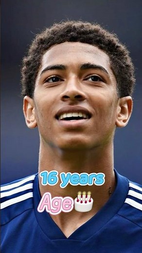 Jude Bellingham Age Transformation: