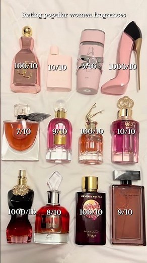 Top 12 perfumes for women #perfume #fragrance