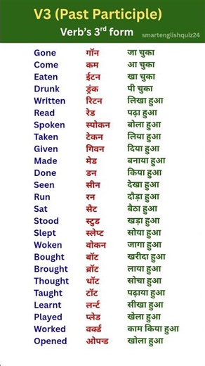 Verb’s 3rd Form (V3) | Learn Past Participle Verbs | क्रियाओं का तीसरा रूप | #shorts #shortvideo