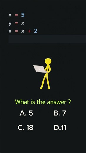 What is the Output ? #python #coding