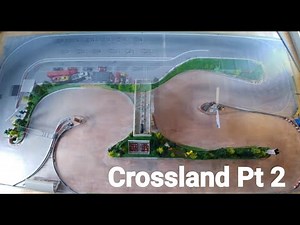 Dr!ft Rallycross Carfriday 2021 @ Crossland [Sturmkind]