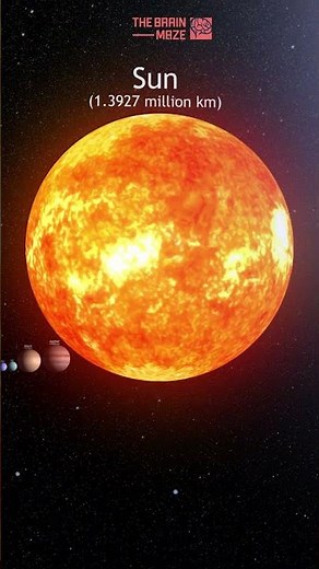 Universe Size Comparison