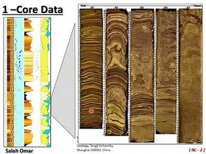 Applied Facies modeling ( deterministic) - lecture 2
