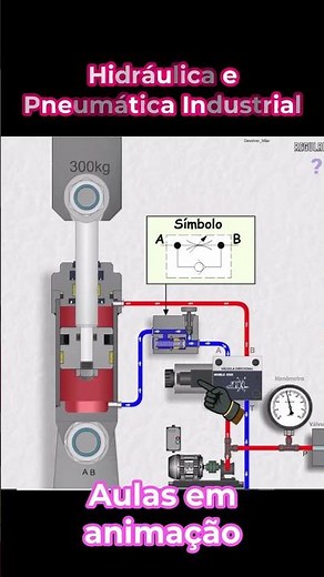 Industrial Pneumatics and Hydraulics Course