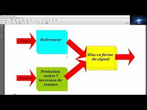 Les Automates Programmables Industrielles