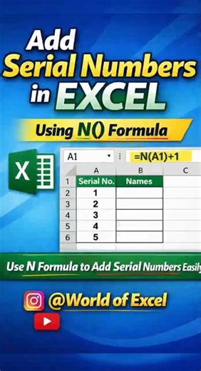 N Formula In Excel. Add serial number with N Formula.