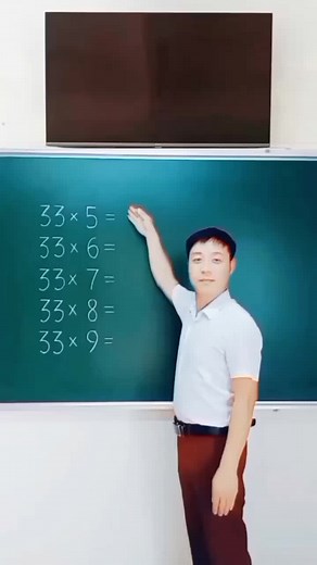 Understanding Basic Math Equations in Classrooms