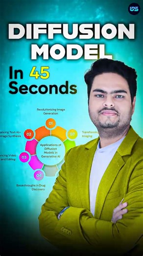 Diffusion models in 45 seconds. #shorts #AI #education #artificialintelligence