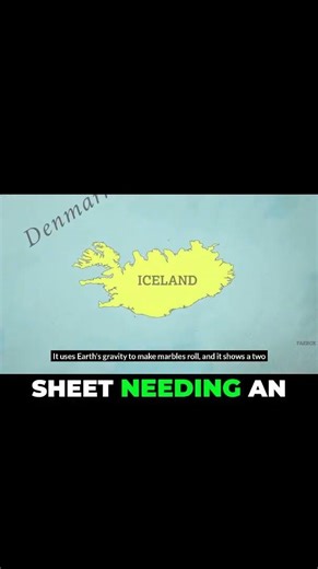 Why the 'Rubber Sheet' Gravity Demo is WRONG 🌌