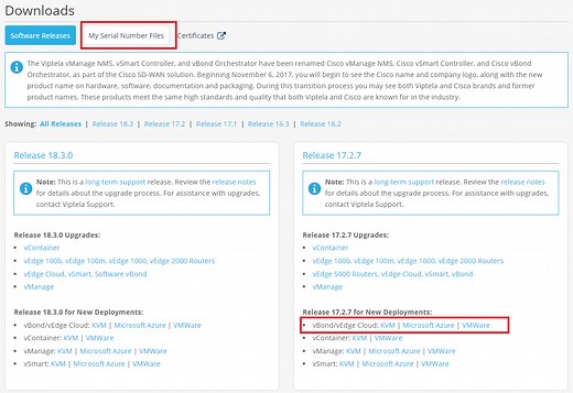 Cisco SD-WAN Series Part 2 – Lab Setup