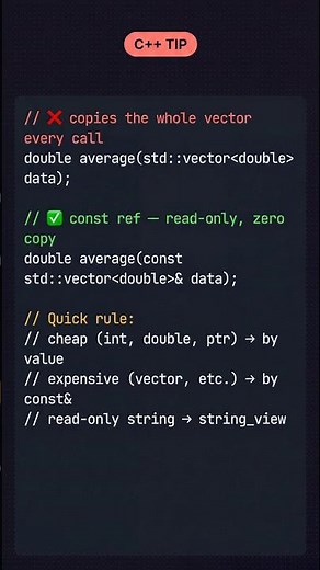 Stop copying — pass by const reference instead