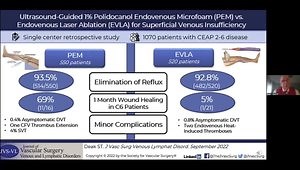 Current Treatment of Superficial Venous Insufficiency with Polidocanol Endovenous Microfoam (PEM)