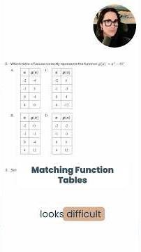 Matching Function Tables