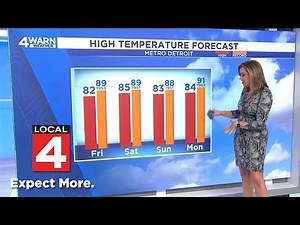 Metro Detroit weather forecast Oct. 3, 2025 -- 6 a.m. Update
