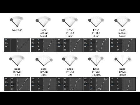 Animation easing types compared - Adobe Animate/After Effects tween effects