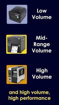 Direct thermal versus thermal transfer printers, which do you need?