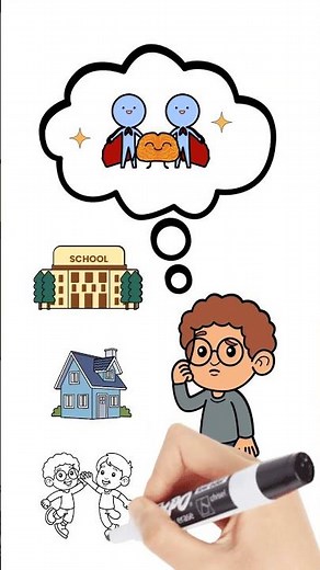 What Are Executive Functions? - Executive Functioning Skills For Kids | Executive Dysfunction