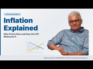 Inflation Explained: Why Prices Rise and How the CPI Measures It