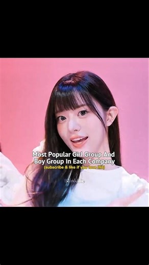 Most Popular Girl Group And Boy Group In Each Company ✨ #twice #idle #kpop #babymonster