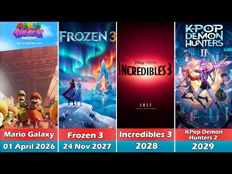 Top Upcoming Animated Movies (2026–2030)