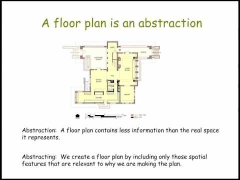 What Is Abstraction?