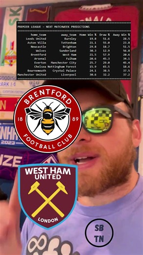 Premier League | Matchday 35 - Saturday | ML Predictions