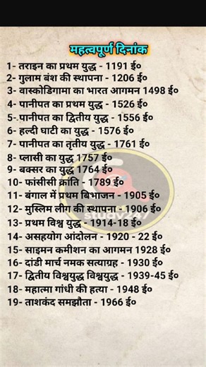 Most important dates in history | history facts | historical events | #gk #currentaffairs #ssc