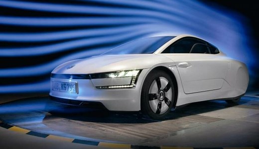 Die CW-Wert / Strömungswiderstandskoeffizient Berechnung!