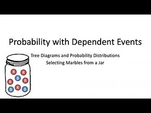 Probability using Tree Diagrams (Dependent Events