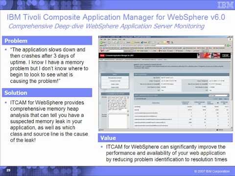 ITCAM for Websphere Overview