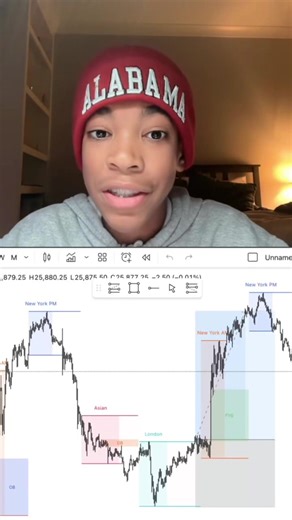 Dommy Dropped😎! Subscribe to the YouTube.Other vids will be back up soon, just got monetized! #futuremillionaire #daytrade #nasdaq #tjr #rich