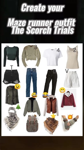 Cosplay Ideas for Newt from The Maze Runner