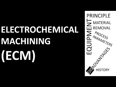 Electrochemical Machining (ECM) | Non-traditional Machining / Non-conventional Machining
