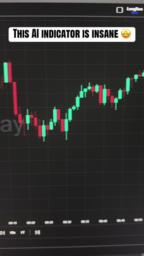 Incredible AI Indicator for Trading