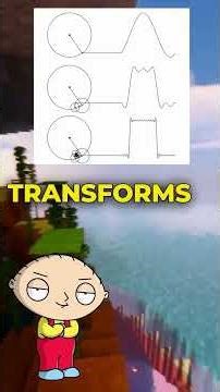 The Fourier Transform is a fundamental mathematical tool used to analyze and understand signals