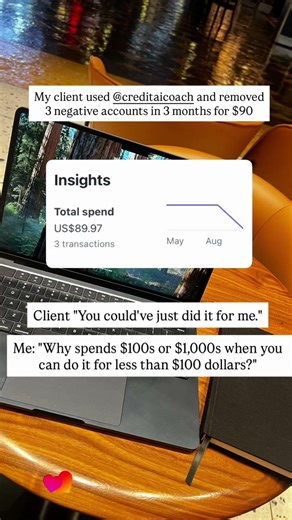 How to Fix your Credit for Less than a $1 a Day #creditscore #creditrepair