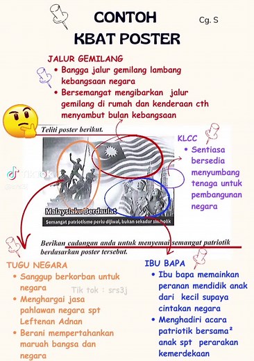 Effective Sejarah SPM Poster Analysis Tips for Batch 07 and Batch 08