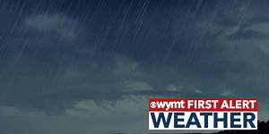 Tracking much-needed showers to end the work week