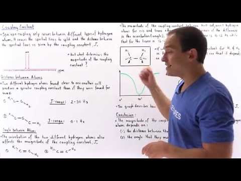 Spin Coupling Constant (J-Coupling)