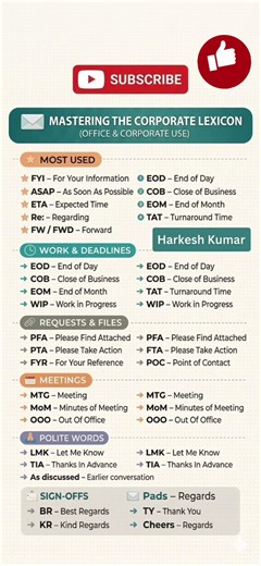 corporate email slang #bpointerviewtutorial #emailetiquette #corporate