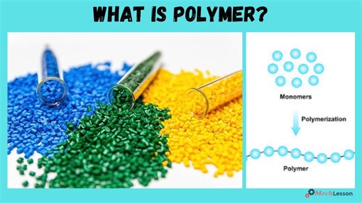 何为高分子-What are polymers