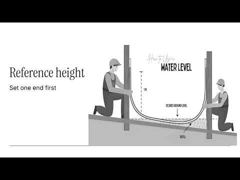 How to Use a Water Pipe for Levelling