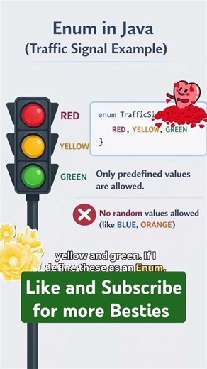 Ever heard about Enum classes in Java Programming? Let's get it now ‪@CodeGlobal‬ #Java programming