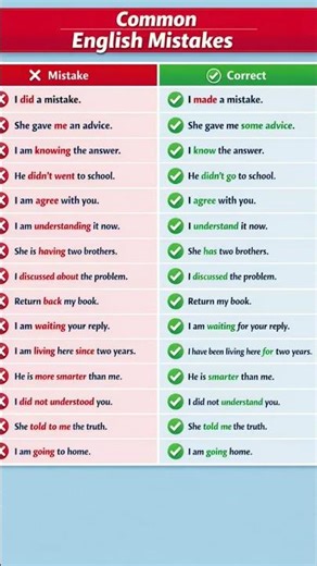 spot the grammar mistake#english #grammar